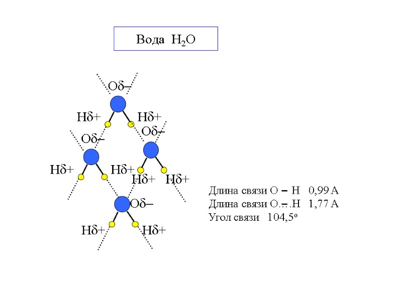 Вода  H2O